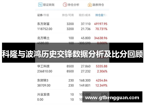 科隆与波鸿历史交锋数据分析及比分回顾